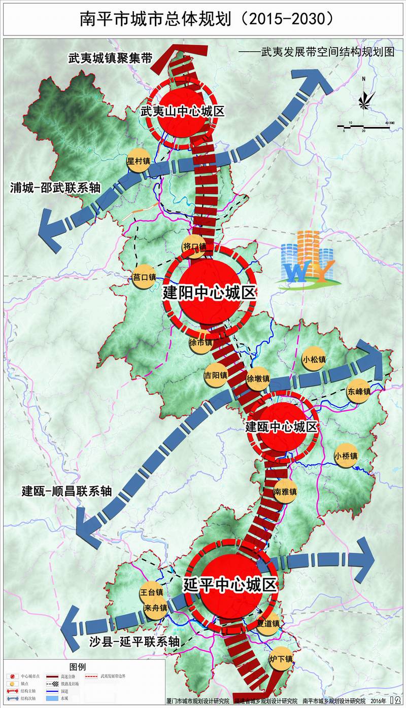 【重磅】关于南平市城市总体规划(2015-2030年)编制情况说明的报告图片