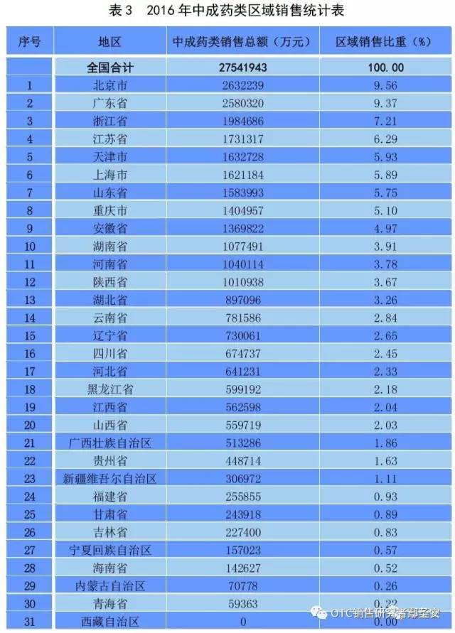 我想了解国家关于人口的政策_我想深入了解你表情包(2)