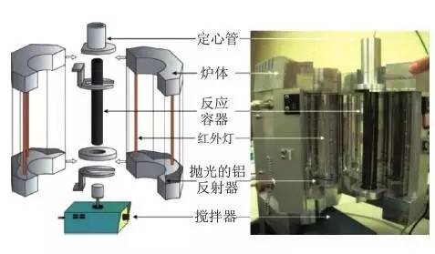 脚臭粉的原理_腾达输粉的工作原理(3)