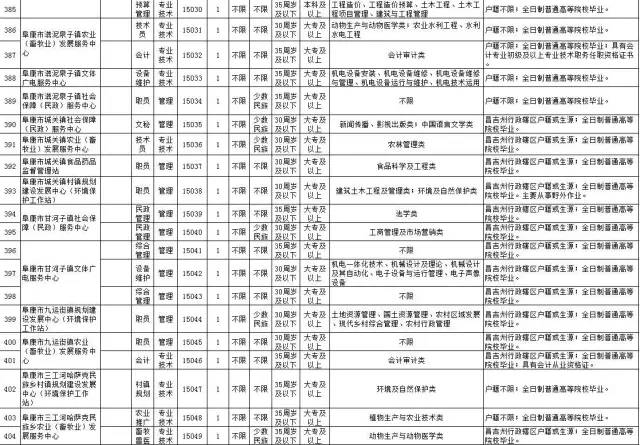 人口七千万以上的省_为什么五年内你必须把房产转移到省会及以上城市(2)