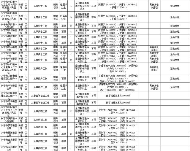 梅州兴宁市石马镇常住人口数_梅州兴宁市罗浮镇照片(2)