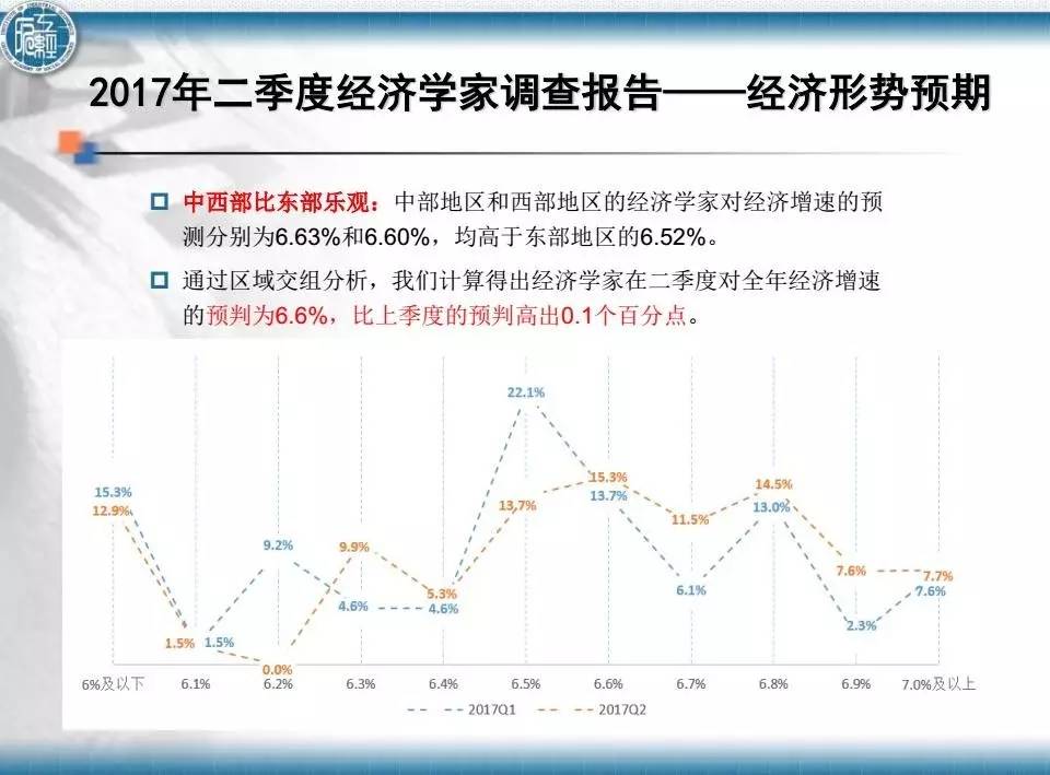 人口经济学研究热点_人口经济学的其他学科关系(2)