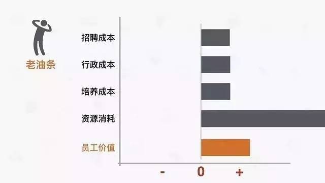 什么的人口前面怎么填_小腿前面凹陷怎么回事(2)