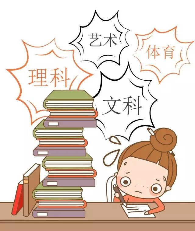 何为儿童天赋基因检测?华夏基因漫画为中考加油!