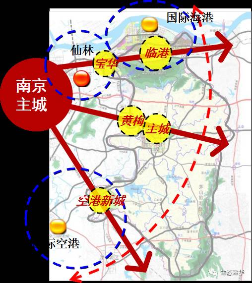南京市都市圈城乡规划协同工作; 涉及到句容市四个跨市镇地区: 龙潭图片