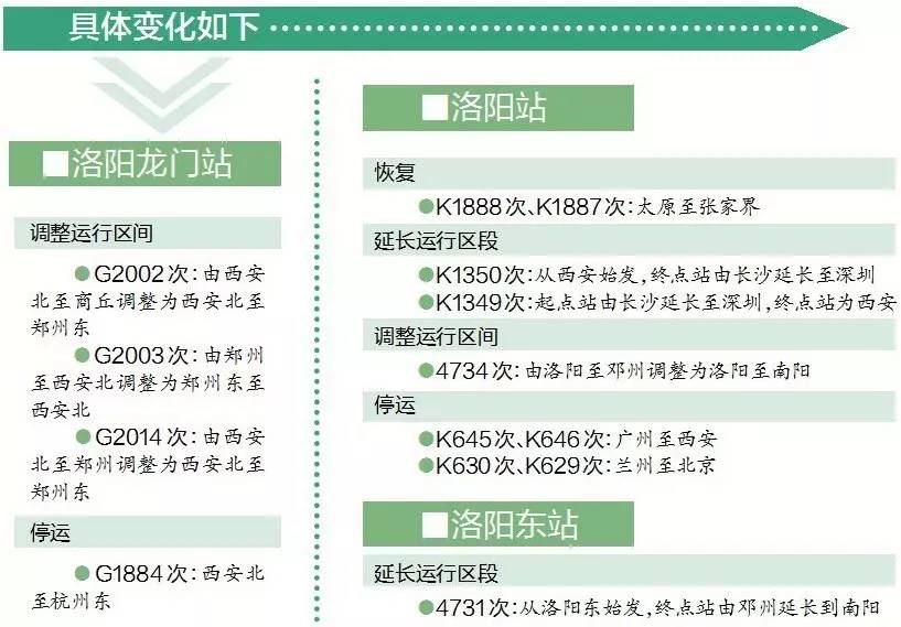 孟津偃师2020gdp_十一读洛阳十四五 孟津 吉利合并的喜与忧(3)