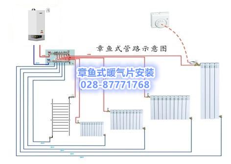 暖气片的工作原理主要是:通过燃气壁挂炉加热采暖循环水,暖气片则