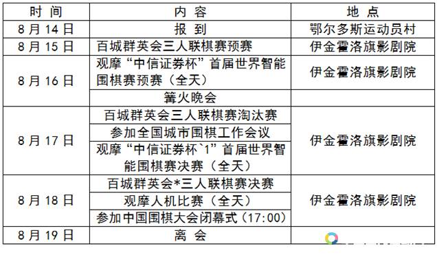 北京围棋人口_围棋棋盘(3)