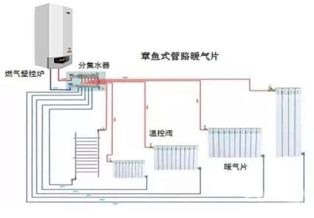 转矩传感器如何检测故障