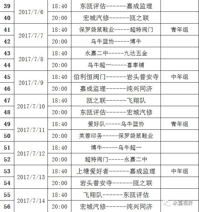 2020永嘉瓯北gdp_永嘉县瓯北第五中学2020年秋季招生公告