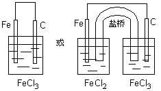 期末圈题 电化学（包括原电池和电解）全突破！(图1)