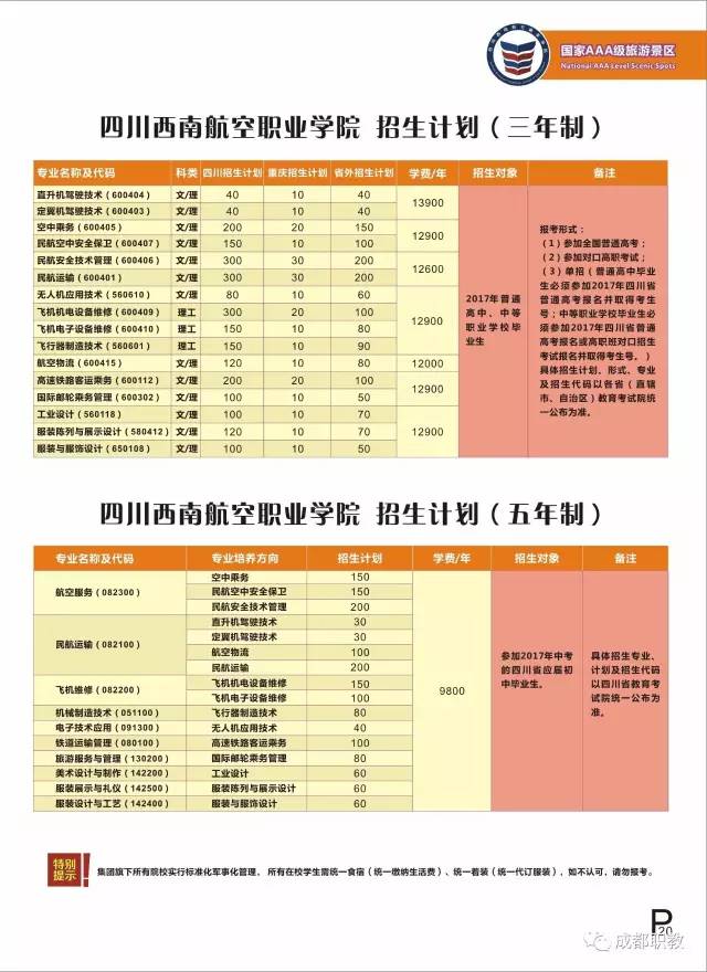 招生简章推荐(十九):四川西南航空职业学院·四川西南航空专修学院