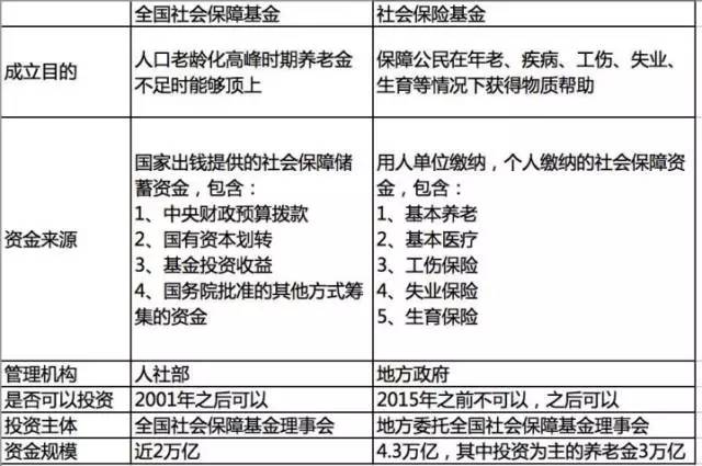 人口与健康关系论文2000字社会医学