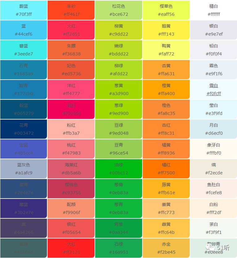 颜色后, 突然觉得外面的世界好美～ 综合来源 |今日日本,中国传统色卡