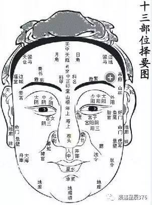 >> 文章内容 >> 图解面相与手相  看面相大全图解问:看面相大全图解答