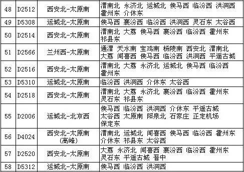 南齐人口有多少_云阳南溪镇有多少人口(3)