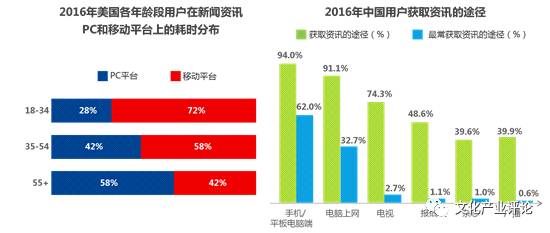 人口产业布局的变化影响_中国人口数量变化图(3)