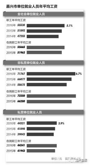 实有人口工作总结_工作总结(2)