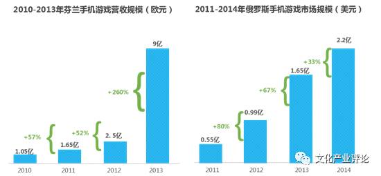 人口与产业布局关系_外来人口居住的空间分布与产业结构适应性的关系(2)