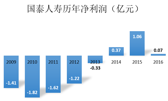 董事长变更_董事长办公室图片