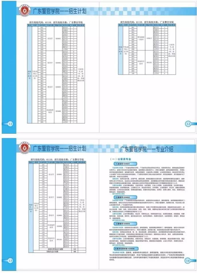 广东警官学院2017年招生简章公布,提前二本视力4.8以上,男170女160