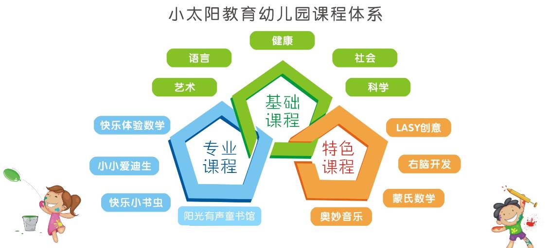 天津北辰与红桥获评国家特殊教育改革实验区未来教育将如何变革？