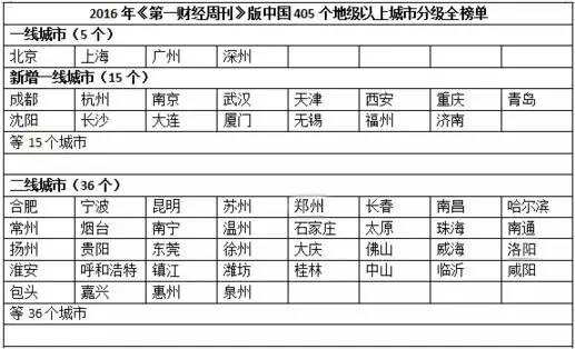 邵阳市新宁县人口总数_邵阳市新宁县崀山宏基大酒店