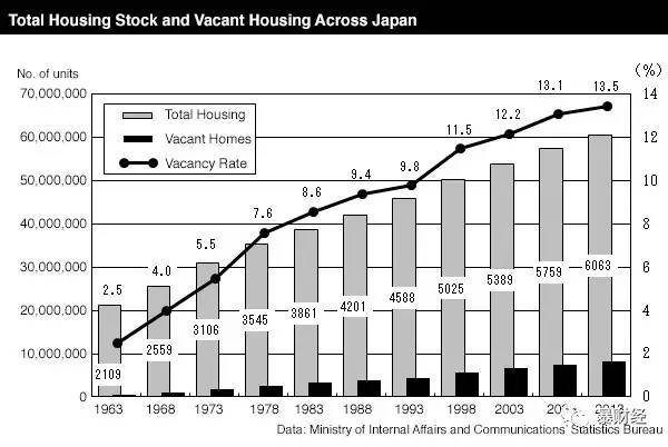 劳动力人口占比_2020年公务员考试行测练习 资料分析 470