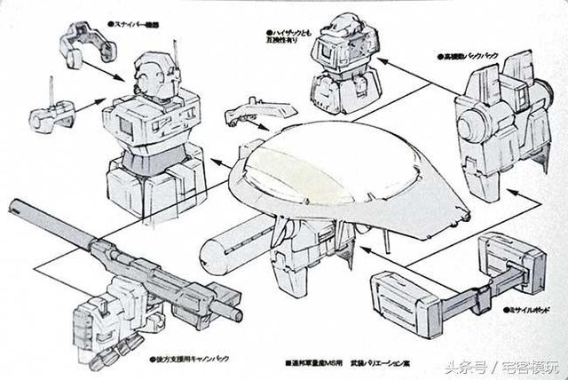 机设吉姆头小科普第2期那些被称之为狙击手的吉姆