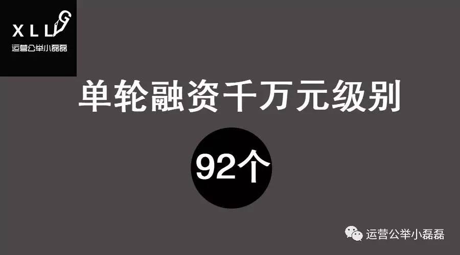 2017年194个自媒体融资名单！