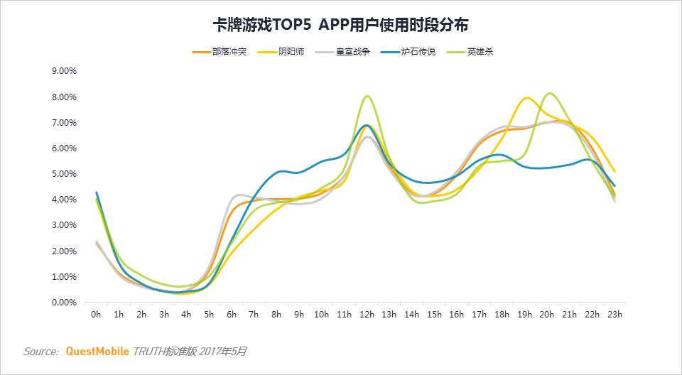 全国适婚年龄女性人口占比_2021年人口年龄占比图(2)