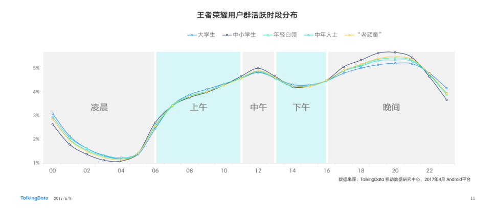 中小学生占人口比例_中国历年4岁以下儿童占总人口比重,2019年创历史新低