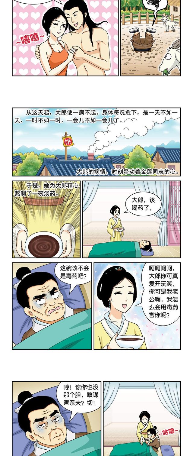 搞笑漫画《武大郎投胎记》一睁眼床边两位美女,笑翻一