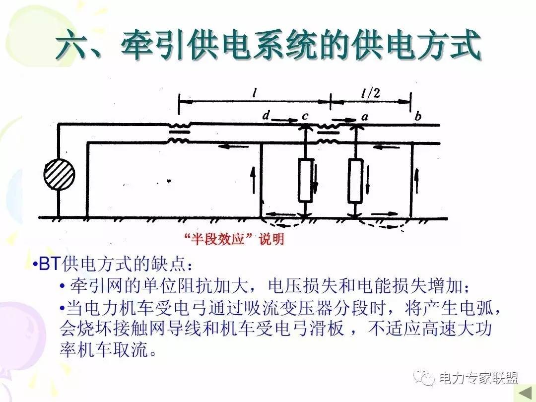 讲解高铁施工供电系统基本知识