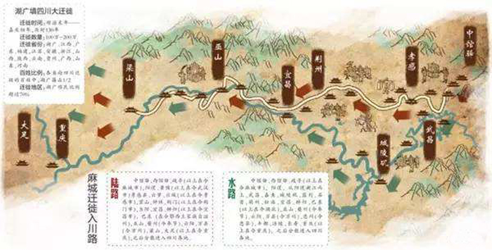 四川省总人口_四川省地图(2)