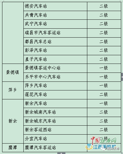 金溪人口_大降温 冷空气杀到金溪了 暴雨 大风,竟然还有台风