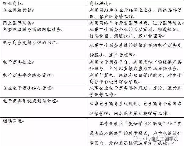 管理学原理领导工作是什么_管理学原理(2)