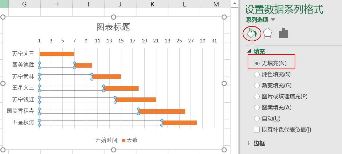 项目进度跟踪-excel甘特图来帮你!