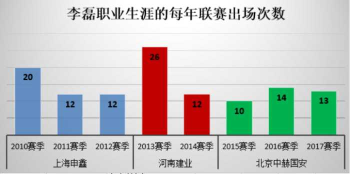 青岛出生人口_青岛上半年出生人口4.5万同比降21 这个区最敢生(2)