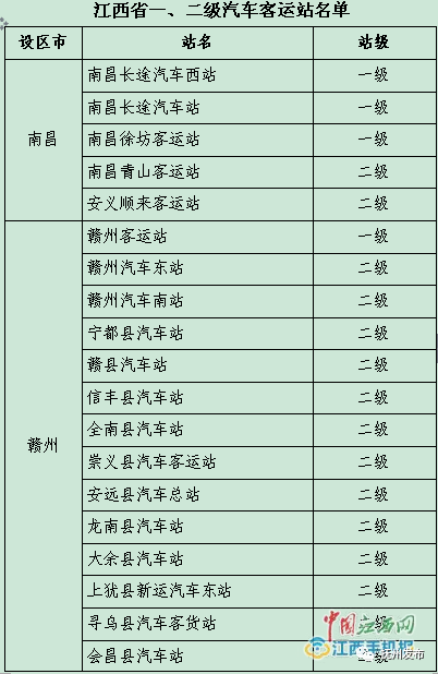 金溪县人口_农村婚礼宴席连吃三天 订婚花掉一套房的首付