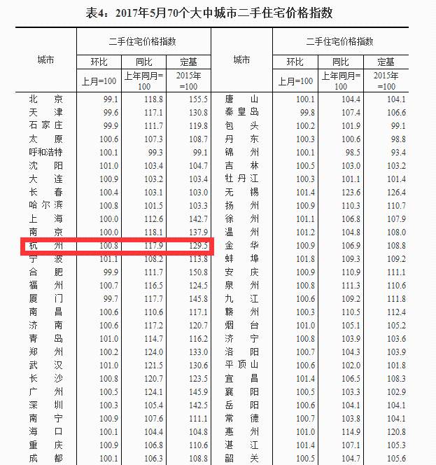 指数型人口增长公式_增长型年金计算公式(2)