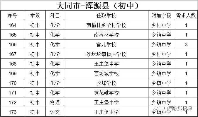 长治县教师gdp_赵鑫胜利 8.29午评GDP来袭黄金迎大行情 跟上操作等翻仓(2)