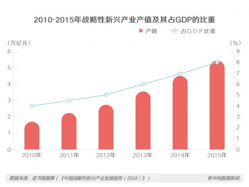 县域经济总量小 供给侧_县域经济书籍