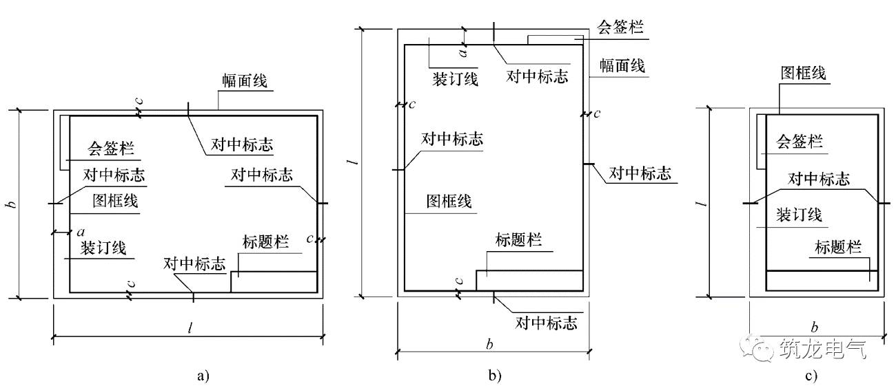 图纸幅面及图框尺寸图纸的大小.