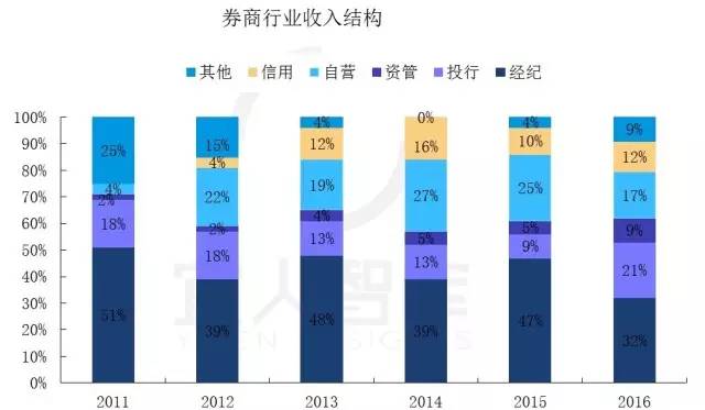 福清经济占福州总量的一半_福州政治经济