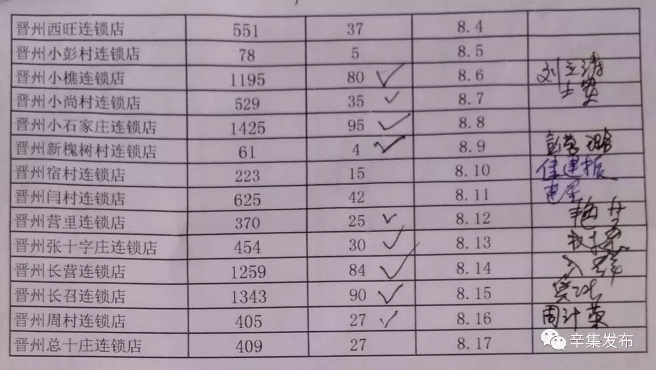 福清人口身份证几开头_首曝光 江苏省交通失信人员名单 看320682开头的身份证