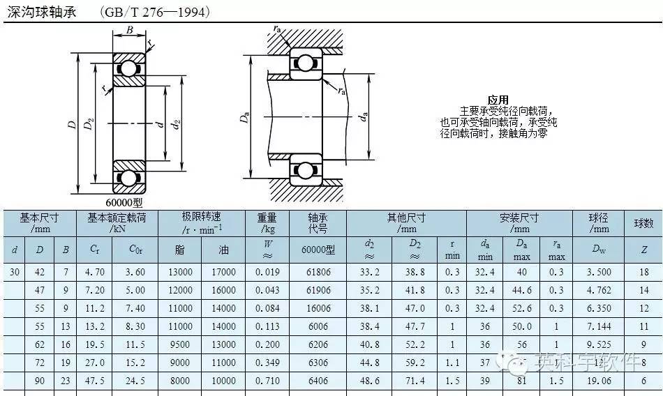 澳门威尼斯人娱乐场-Venetian Macao Casino龙溪股份： 公司关节轴承在车辆领域主要应用于工程机械及载重汽车