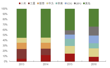 印度人口2019总人数_印度人口坐车图片