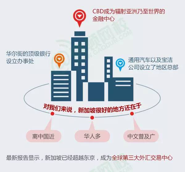 中国人口红利现状_人口与住房现状分析