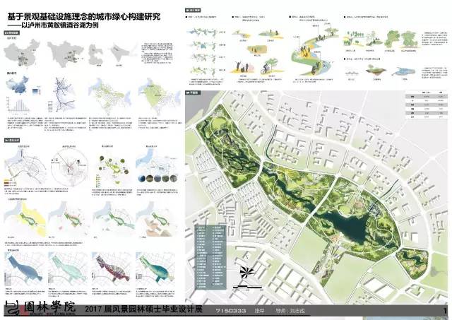 122 基于景观基础设施理论的城市绿心构建研究